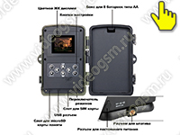 SmartСтраж MMS HC-800M-2G - основные элементы управления фотоловушкой SmartСтраж MMS HC-800M-2G - основные элементы управления фотоловушкой
