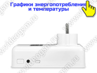 Умная Tuya Wi-Fi розетка SmartСтраж TY230-TUYA-Lux с датчиком температуры